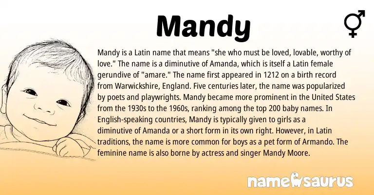 Infographic about Mandy name meaning, Mandy is a name from United States, English, Latin, England origin(s).