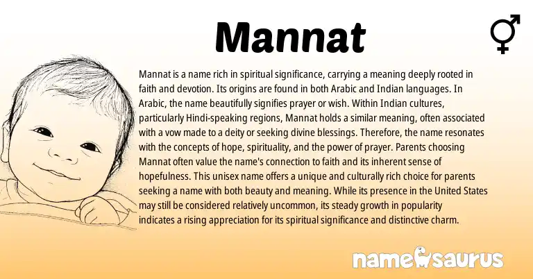 Infographic about Mannat name meaning, Mannat is a name from Indian, Arabic origin(s).