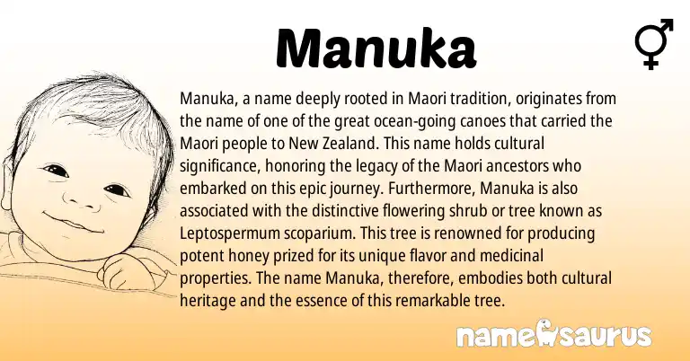 Infographic about Manuka name meaning, Manuka is a name from New Zealand, Maori origin(s).