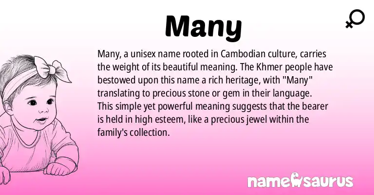 Infographic about Many name meaning, Many is a name from Khmer, Cambodian origin(s).