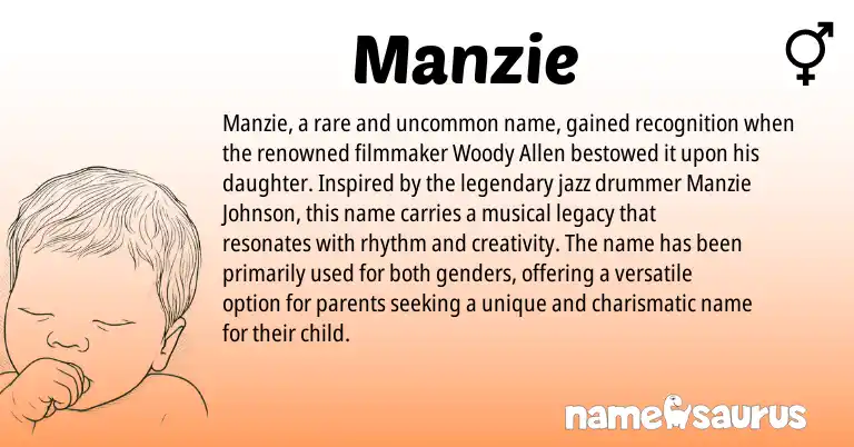 Infographic about Manzie name meaning, Manzie is a name from N/A origin(s).