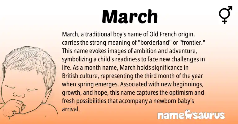 Infographic about March name meaning, March is a name from British, Old French origin(s).