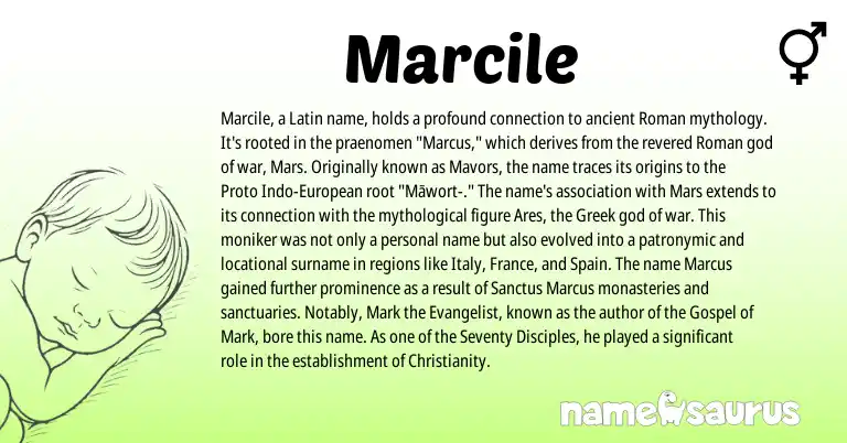 Infographic about Marcile name meaning, Marcile is a name from Christianity, European, Spain, Roman, Latin, Greek origin(s).