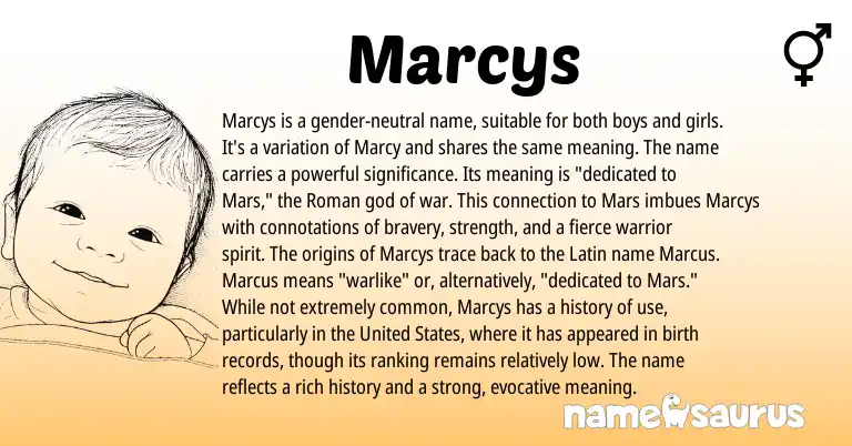 Infographic about Marcys name meaning, Marcys is a name from Roman origin(s).
