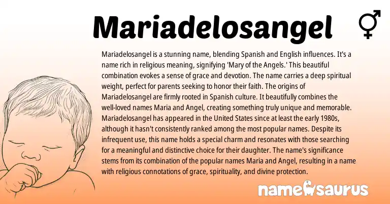 Infographic about Mariadelosangel name meaning, Mariadelosangel is a name from English, Spanish origin(s).