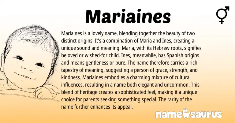 Infographic about Mariaines name meaning, Mariaines is a name from Hebrew, Spanish origin(s).