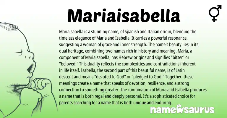 Infographic about Mariaisabella name meaning, Mariaisabella is a name from Hebrew, Spanish, Italian origin(s).