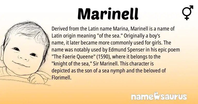 Infographic about Marinell name meaning, Marinell is a name from Latin origin(s).