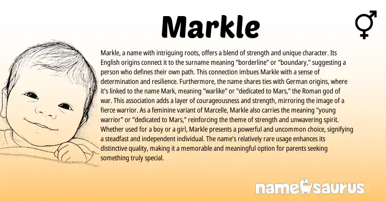 Infographic about Markle name meaning, Markle is a name from English, Roman origin(s).