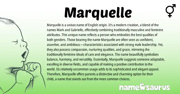 Infographic about Marquelle name meaning, Marquelle is a name from Other origin(s).