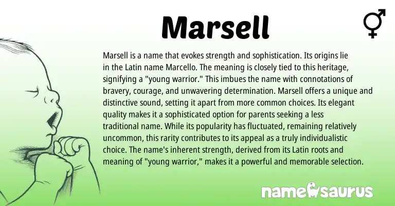 Infographic about Marsell name meaning, Marsell is a name from Latin, French origin(s).