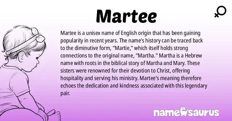 Infographic about Martee name meaning, Martee is a name from English origin(s).