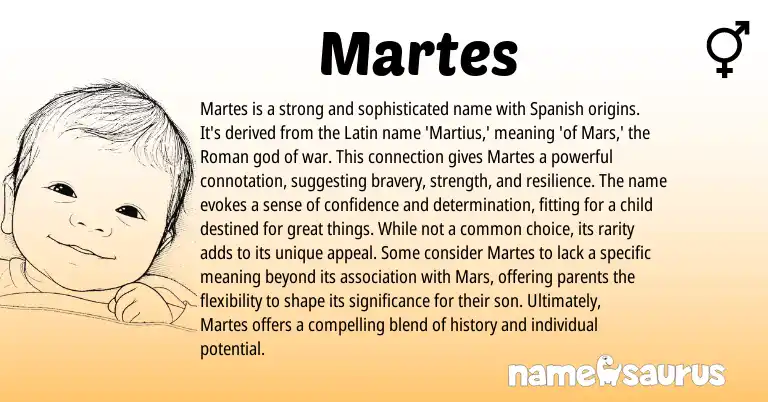 Infographic about Martes name meaning, Martes is a name from Latin, Spanish, Roman origin(s).