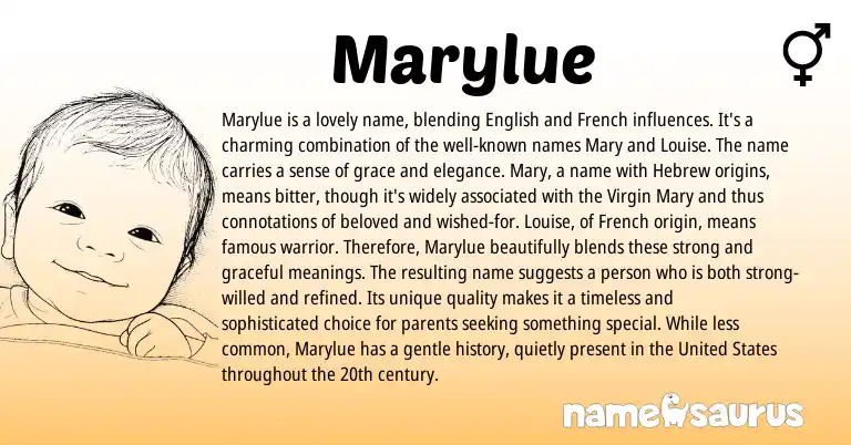 Infographic about Marylue name meaning, Marylue is a name from French, English origin(s).