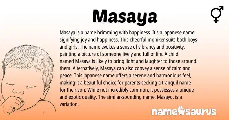 Infographic about Masaya name meaning, Masaya is a name from Japanese origin(s).