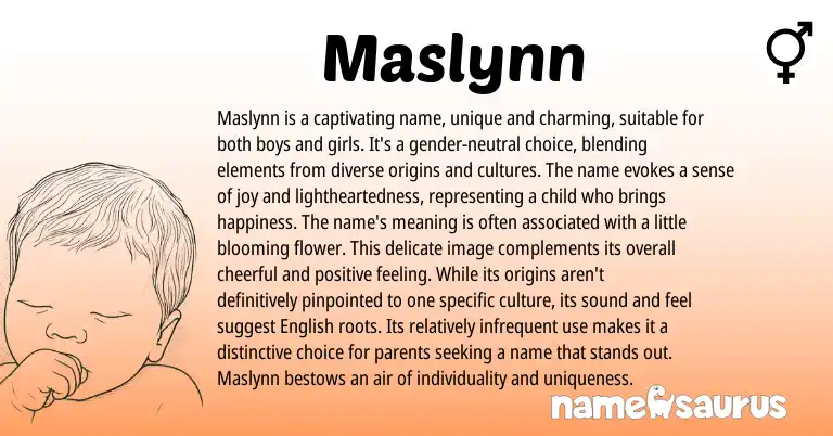 Infographic about Maslynn name meaning, Maslynn is a name from Canadian, English origin(s).