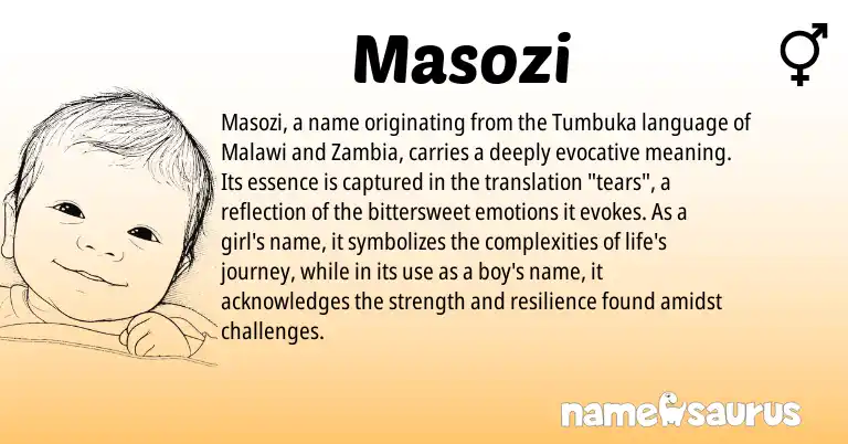 Infographic about Masozi name meaning, Masozi is a name from Tumbuka origin(s).