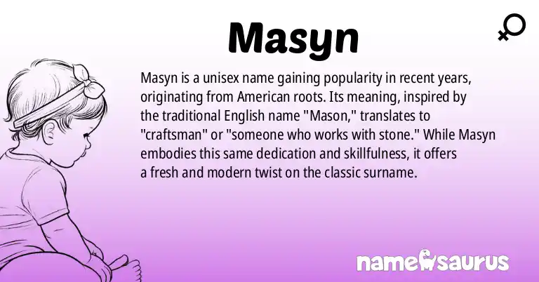 Infographic about Masyn name meaning, Masyn is a name from American origin(s).