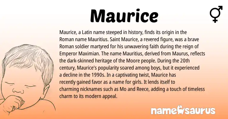 Infographic about Maurice name meaning, Maurice is a name from Roman, Latin origin(s).