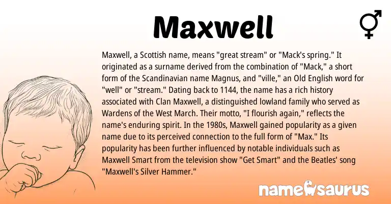 Infographic about Maxwell name meaning, Maxwell is a name from Scandinavian, Scottish, Old English origin(s).