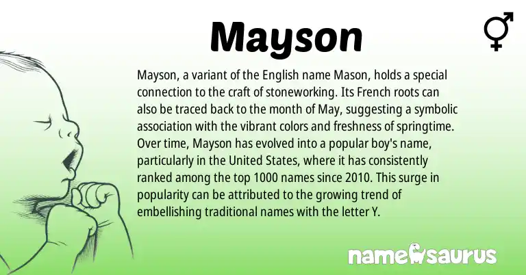 Infographic about Mayson name meaning, Mayson is a name from English, French, United States origin(s).