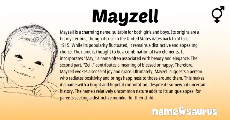 Infographic about Mayzell name meaning, Mayzell is a name from English origin(s).