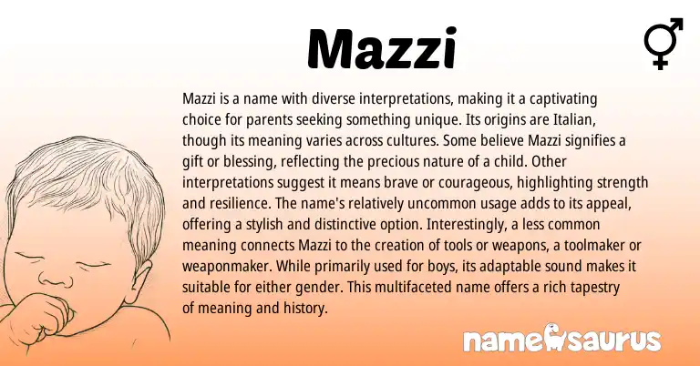 Infographic about Mazzi name meaning, Mazzi is a name from Other origin(s).