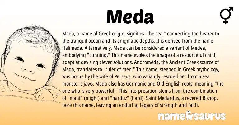 Infographic about Meda name meaning, Meda is a name from Old English, Ancient Greek, Germanic, Greek origin(s).