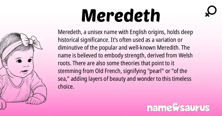 Infographic about Meredeth name meaning, Meredeth is a name from English origin(s).