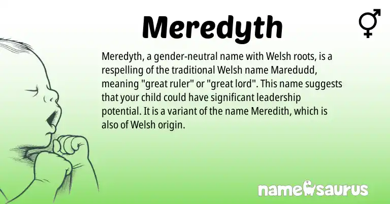 Infographic about Meredyth name meaning, Meredyth is a name from Welsh origin(s).