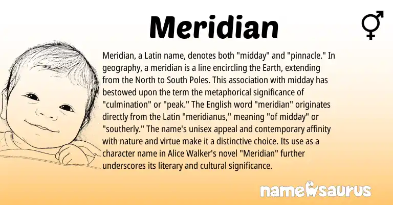 Infographic about Meridian name meaning, Meridian is a name from English, Latin origin(s).