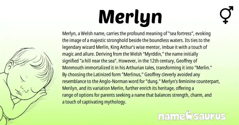Infographic about Merlyn name meaning, Merlyn is a name from Welsh, Anglo-Norman, Arthurian origin(s).