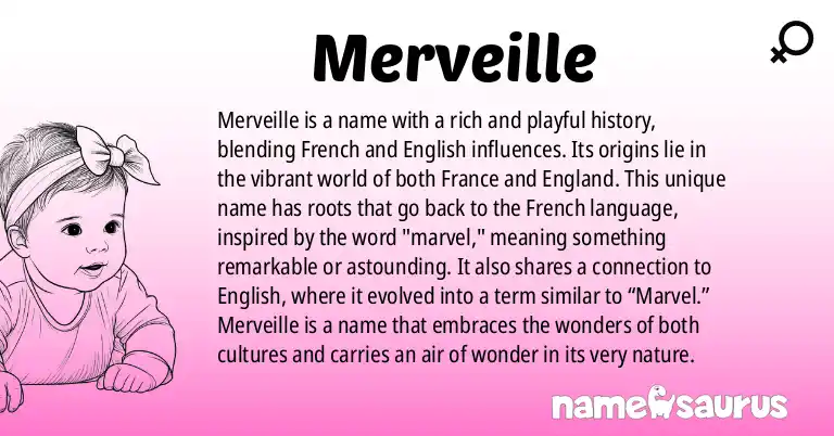 Infographic about Merveille name meaning, Merveille is a name from French (African), English origin(s).