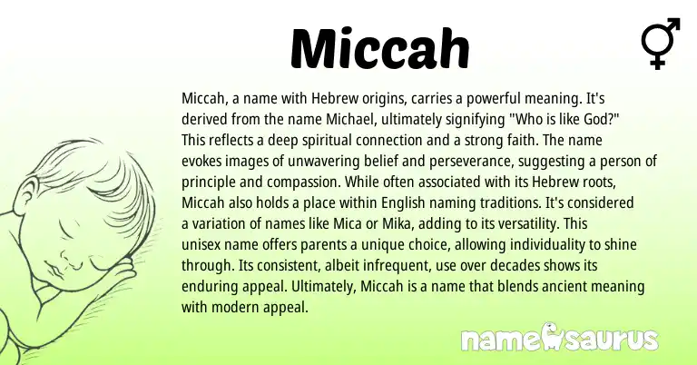 Infographic about Miccah name meaning, Miccah is a name from Hebrew origin(s).
