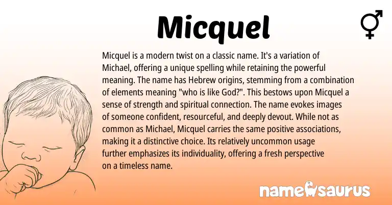 Infographic about Micquel name meaning, Micquel is a name from Hebrew, American origin(s).
