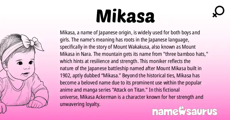 Infographic about Mikasa name meaning, Mikasa is a name from Japanese origin(s).