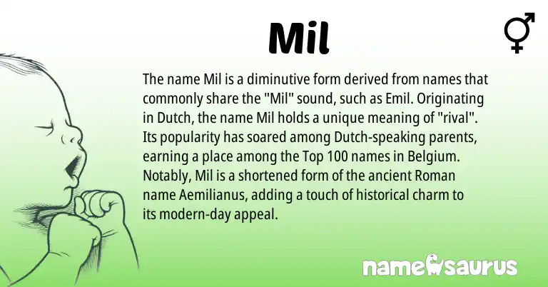 Infographic about Mil name meaning, Mil is a name from Dutch, Roman origin(s).