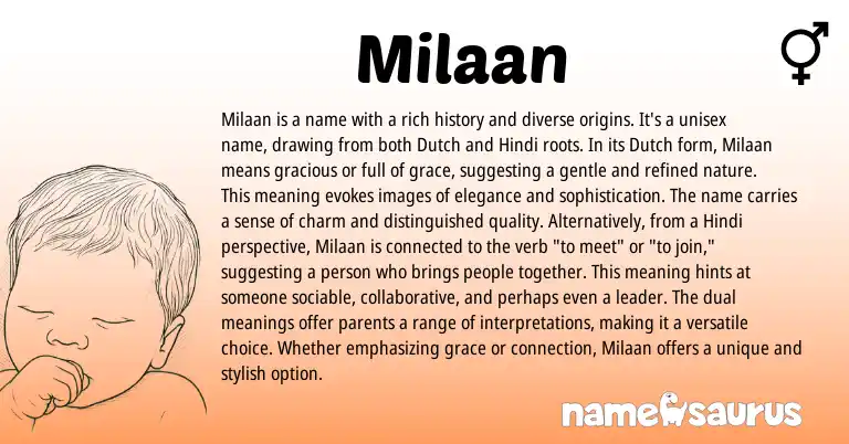 Infographic about Milaan name meaning, Milaan is a name from Hindi, Dutch origin(s).