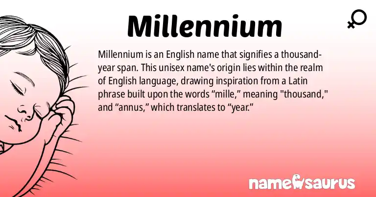 Infographic about Millennium name meaning, Millennium is a name from English origin(s).