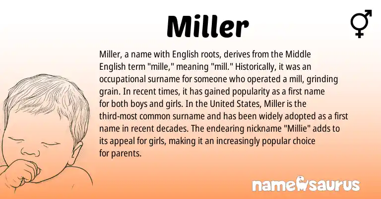 Infographic about Miller name meaning, Miller is a name from Middle English, English, United States origin(s).