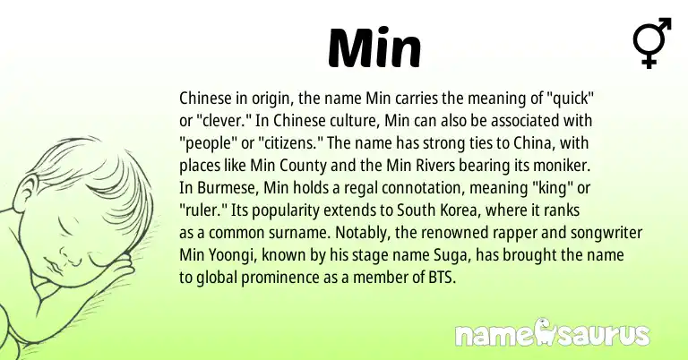 Infographic about Min name meaning, Min is a name from Chinese, Burmese origin(s).