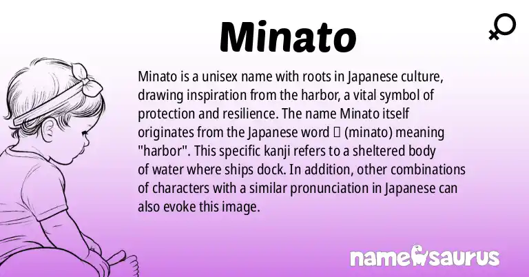 Infographic about Minato name meaning, Minato is a name from Japanese origin(s).