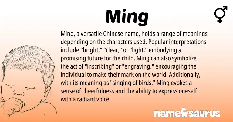 Infographic about Ming name meaning, Ming is a name from Chinese origin(s).