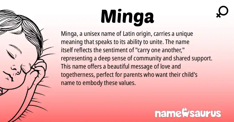 Infographic about Minga name meaning, Minga is a name from Latin origin(s).