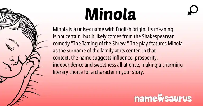 Infographic about Minola name meaning, Minola is a name from British origin(s).