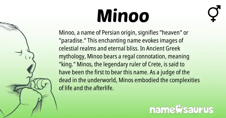 Infographic about Minoo name meaning, Minoo is a name from Ancient Greek, Persian origin(s).