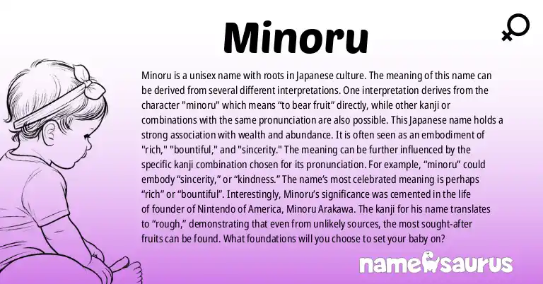 Infographic about Minoru name meaning, Minoru is a name from Japanese origin(s).