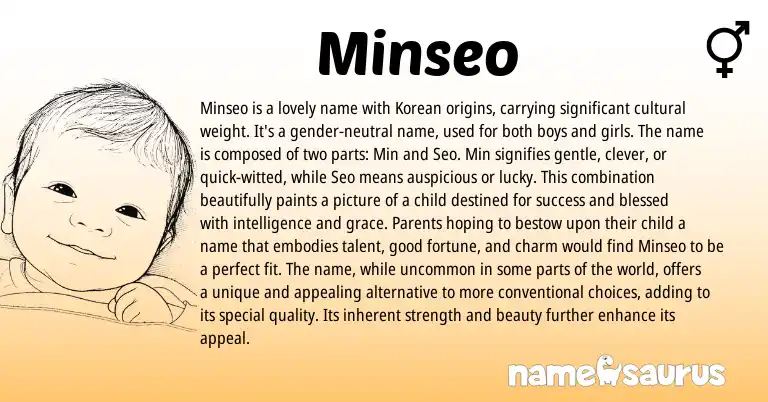Infographic about Minseo name meaning, Minseo is a name from Korean origin(s).