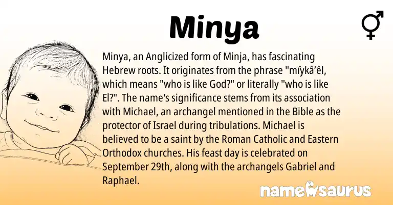 Infographic about Minya name meaning, Minya is a name from Roman, Hebrew origin(s).