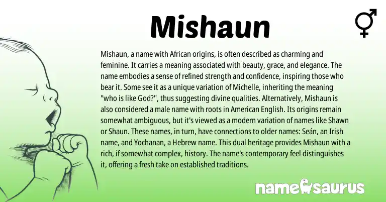 Infographic about Mishaun name meaning, Mishaun is a name from African origin(s).